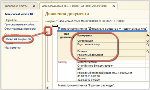 ������� �������� �������� ����������� ��� � 1�:ERP ���������� ������������